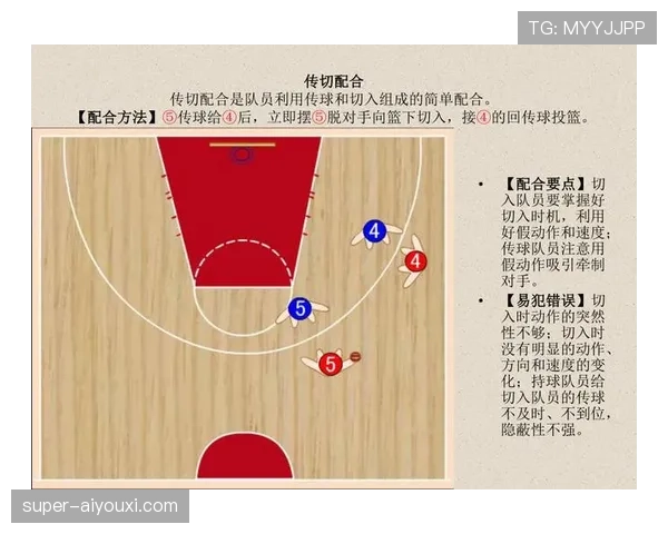 篮球规则解析：什么是“非法掩护”？判定标准详解。