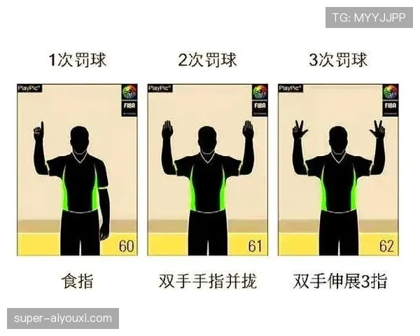 篮球规则解析：身体接触判罚的标准与界定