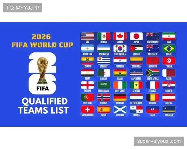 2026世界杯48队12小组赛制如何规定，小组前两名加小组第三怎么晋级淘汰赛